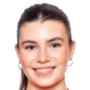 Malene Wik Alfredsen