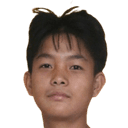 Pin Myint Yan