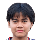 Bunyaphon Sonsi