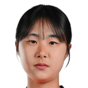 Jeon Ah-Hyun