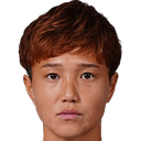 روكا نوريماتسو