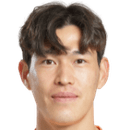 تشانغ مين لي