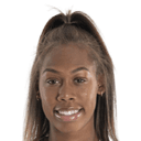 تيرني ويلتشير