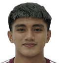 Muhammad Mufli Hidayat