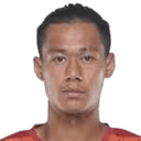 Tekcham Abhishek Singh