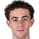 باناجيوتيس كيكيانيس