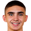 كيريلو دريشليك