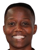 جوليثا أمينيل تامواي سينغانو