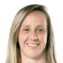 Ingrid Carolina Frisanco