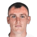 ماكسيم كوفيل