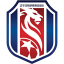 Liaoning Shenyang Sunais Women