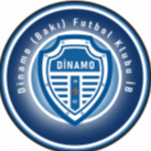 FK Dinamo Baku