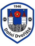 Dolni Dvoriste