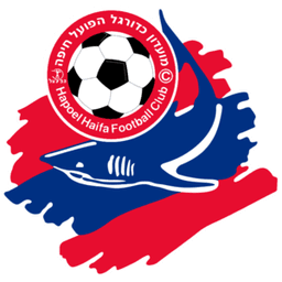 Hapoel Haifa U19
