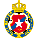 Wisla Krakow Youth