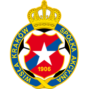 Wisla Krakow U19