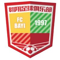 Beijing Bayi Aoxiang U15 Beijing Bayi Aoxiang U15