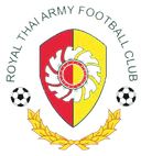 Royal Thai Army FC