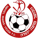 Hapoel Mahane Yehuda