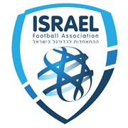 Israel U19 (w)