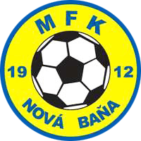 MFK Nova Bana