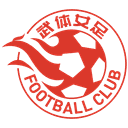 Universitas Olahraga Wuhan (w)