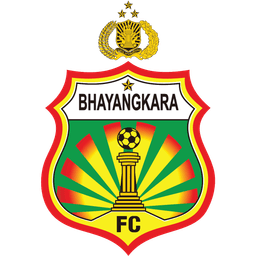 Bhayangkara FC U20