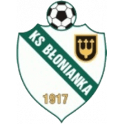 بلونيكا بلوني