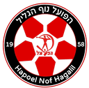 Hapoel Natzrat Illit