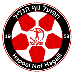 Hapoel Natzrat Illit