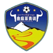 Qinghai Keruisi U15 Qinghai Keruisi U15