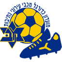 Maccabi Beer Sheva