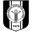 فريق نساء سيلانديا