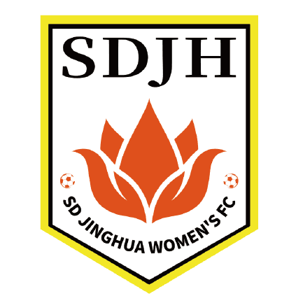 Shandong Jinghua(w)