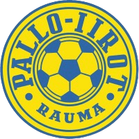 P-Iirot (W) P-Iirot (W)