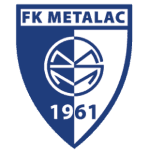 Metalac Gornji Milanovac Metalac Gornji Milanovac