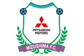 Mitsubishi Motors Mizushima
