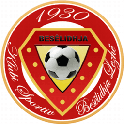 Beselidhja Lezha Beselidhja Lezha