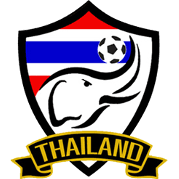 Thailand U20