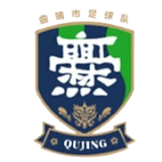 Qujing Team