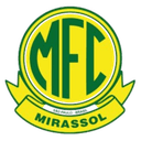 Mirassol U23
