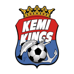 Kemi City FC