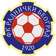 FK Radnicki Novi Belgrad