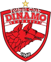 SC Dinamo 1948 Bucharest (W)