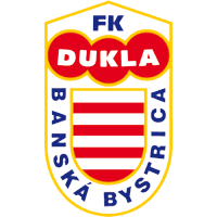 Dukla Banska Bystrica (w)