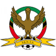 سانت كيتس ونيفيس تحت 17 سنة للسيدات