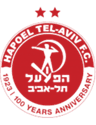 Hapoel Tel Aviv