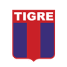 Tigre Reserves