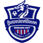 Boeung Ket