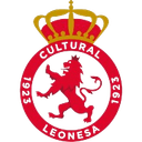CyD Leonesa = CyD Leonesa